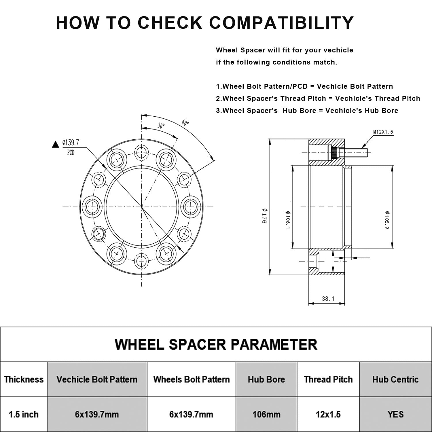 6x5.5 Hubcentric Wheel Spacers 1.5 Inch for Toyota Tacoma