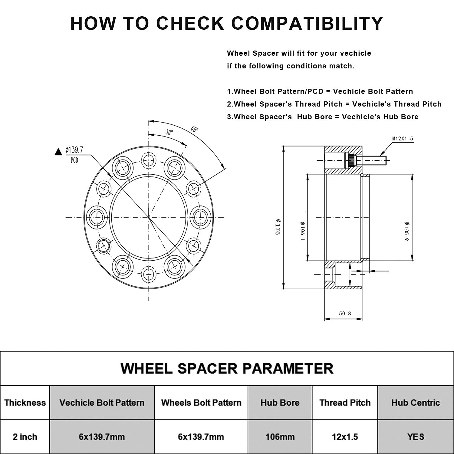 6x5.5 Hubcentric Wheel Spacers 2 inch for Toyota Tacoma