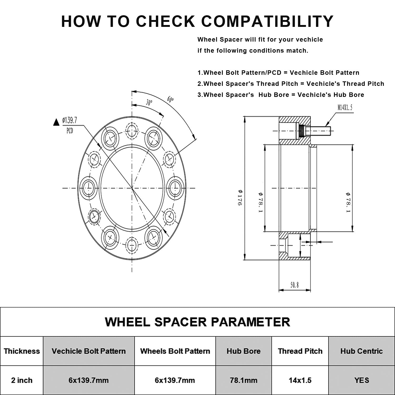 6x5.5 Hubcentric Wheel Spacers for Chevy/GMC