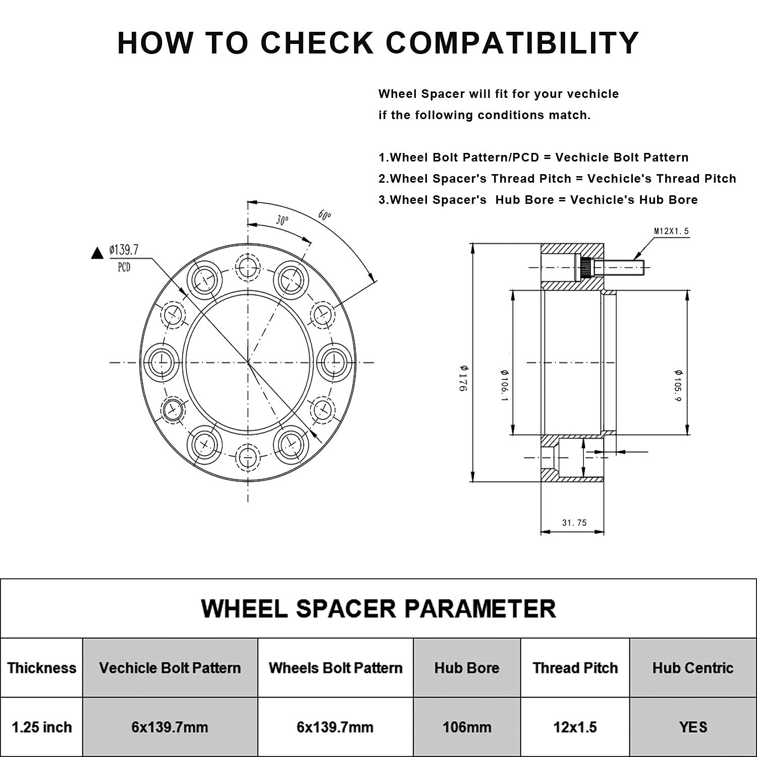 6x5.5 Hubcentric Wheel Spacers 1.25 Inch for Toyota Tacoma