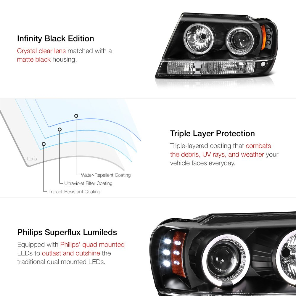 LED Halo Ring Black Housing Projector Headlight, Driver & Passenger Side for 1999-2004 Jeep Grand Cherokee