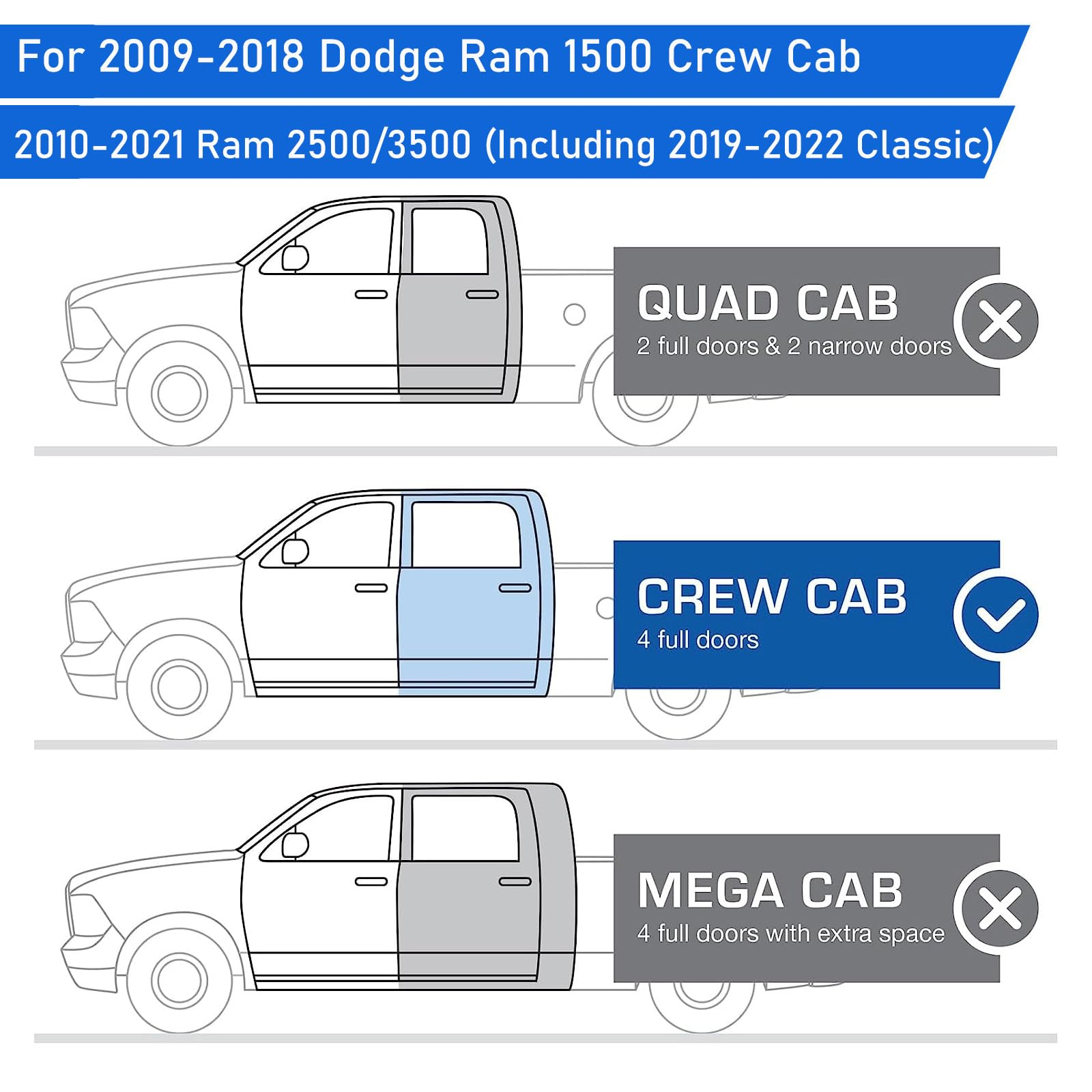 Running Boards for 2009-2018 Ram 1500/2010-2022 Ram 2500 3500 Crew Cab & 2019-2023 1500 Classic